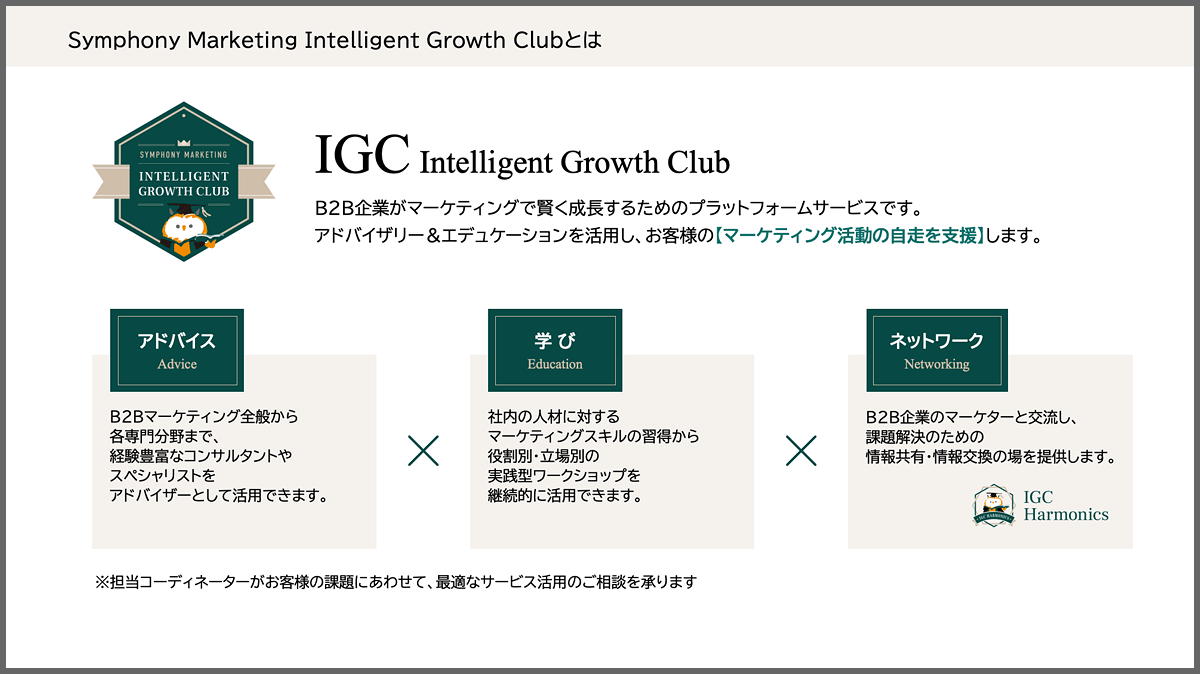 Symphony Marketing Intelligent Growth Clubとは