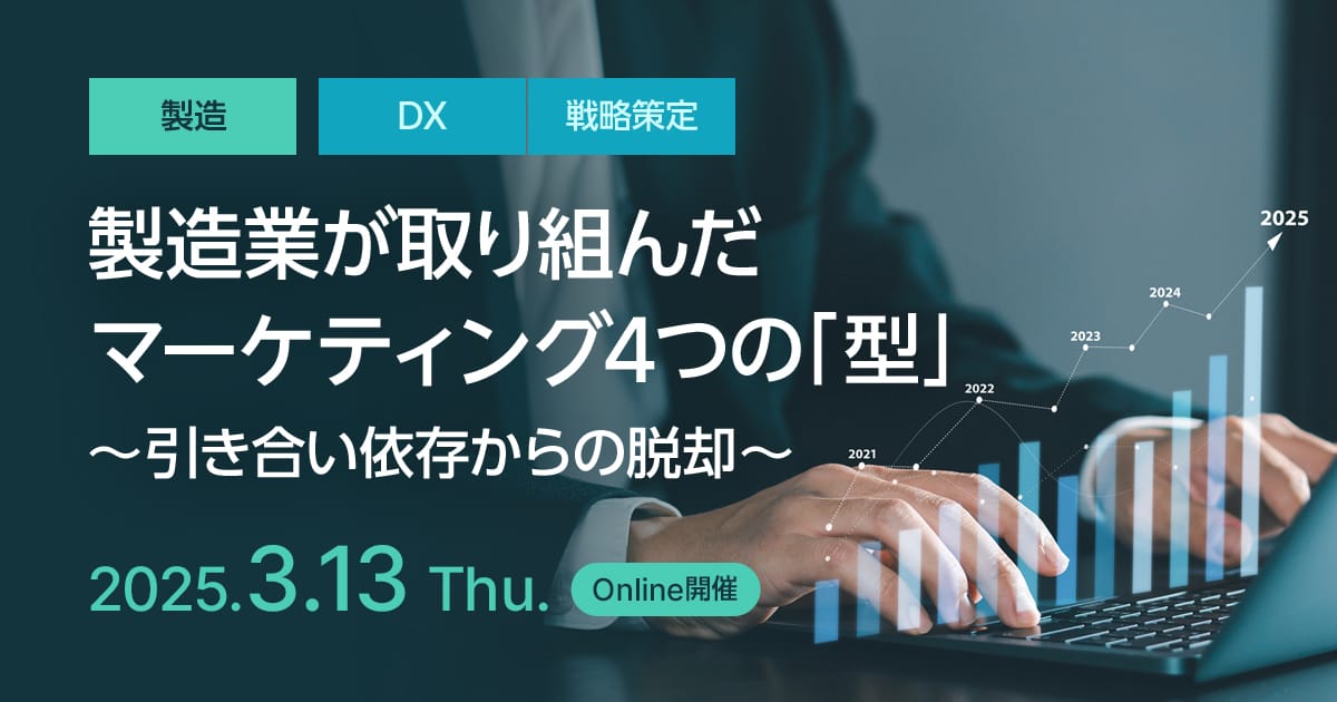 製造業が取り組んだマーケティング4つの「型」 ～引き合い依存からの脱却～