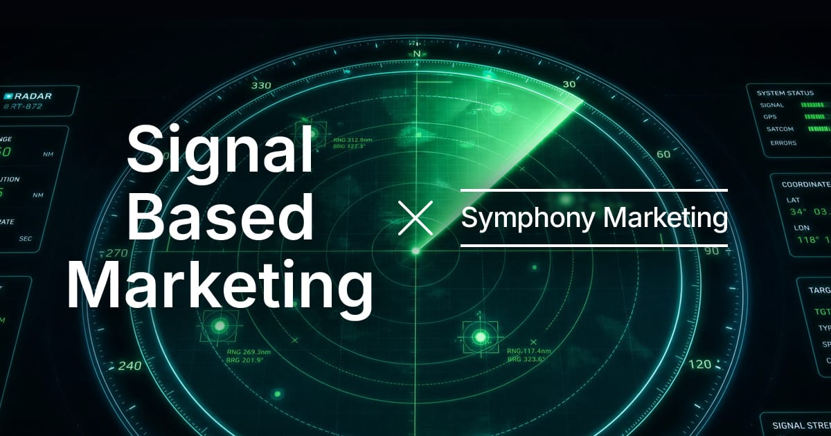 B2B Marketing Orchestration Specialist Team
